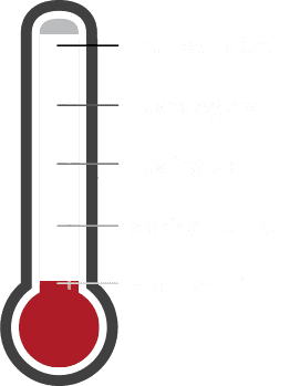 Printable Fundraising Thermometer 