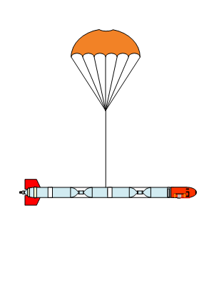 Air Command Water Rockets Flight Log 