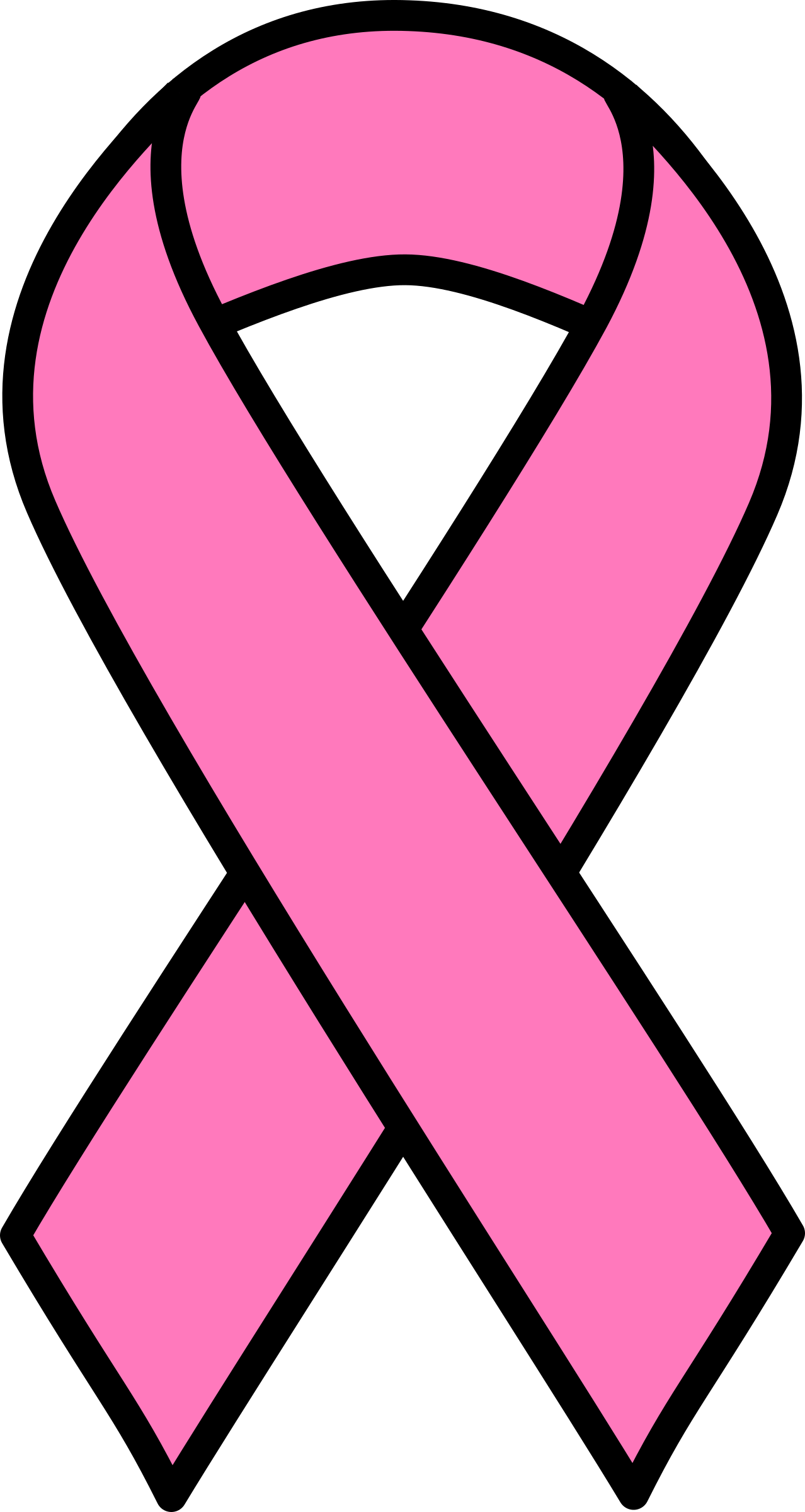 breast-cancer-fact-breast-cancer-awareness