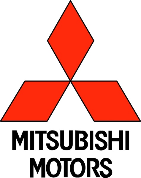 Mitsubishi evo clipart 