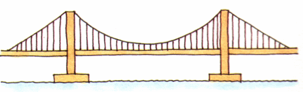 Arch Bridges Clipart 