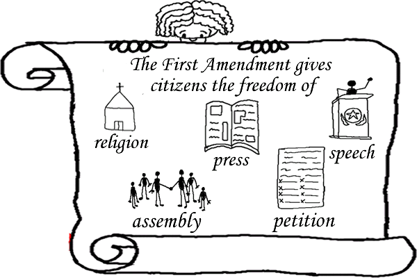 easy first amendment drawing - Clip Art Library.