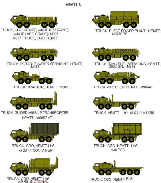 army vehicle clip art - Clip Art Library