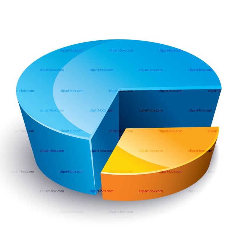 Free Clip Art Pie Chart