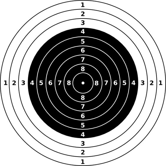 rifle shooting targets printable 