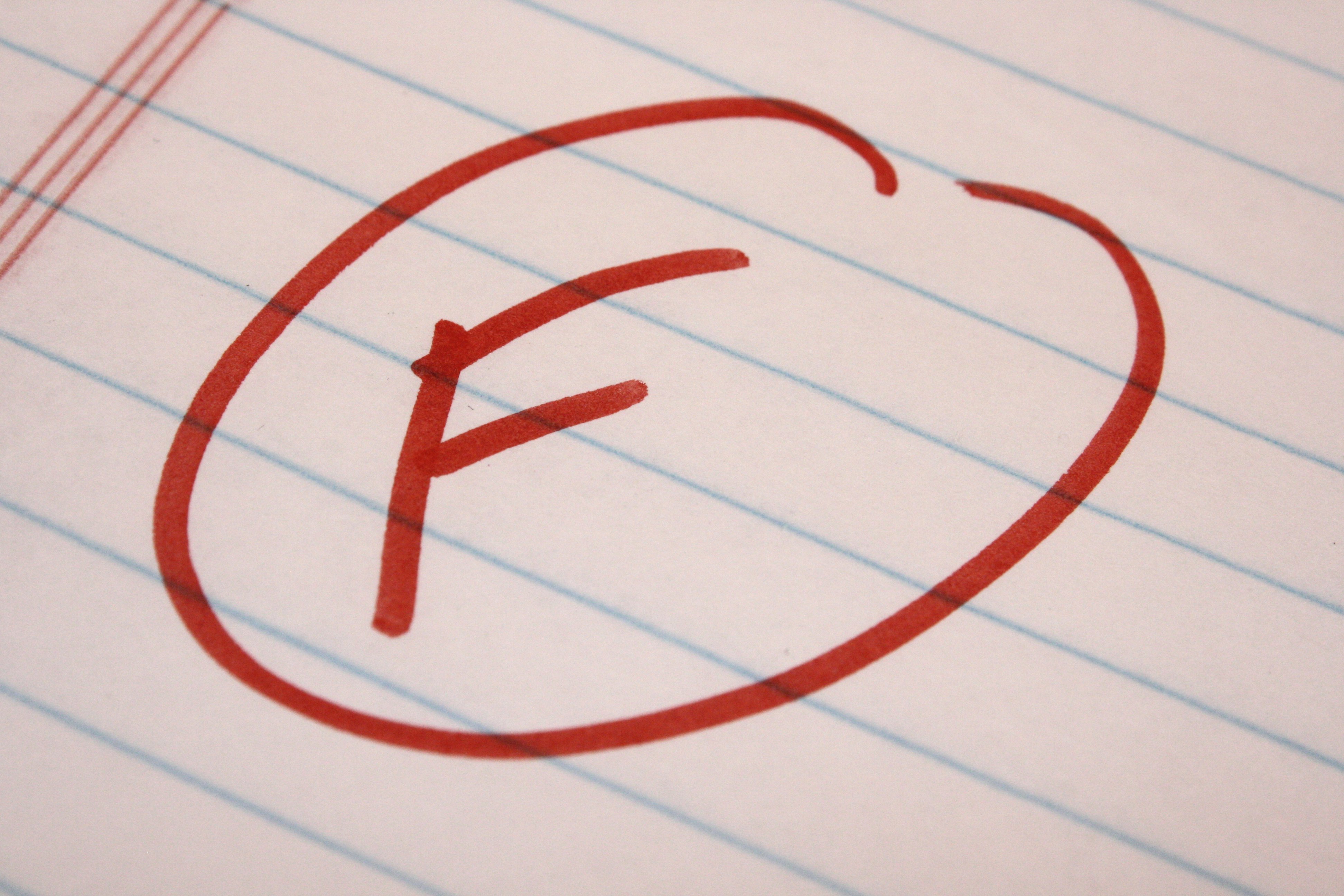 Free Failing Grade Cliparts Download Free Failing Grade Cliparts Png 
