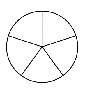 Fraction Pie Divided into Fifths 