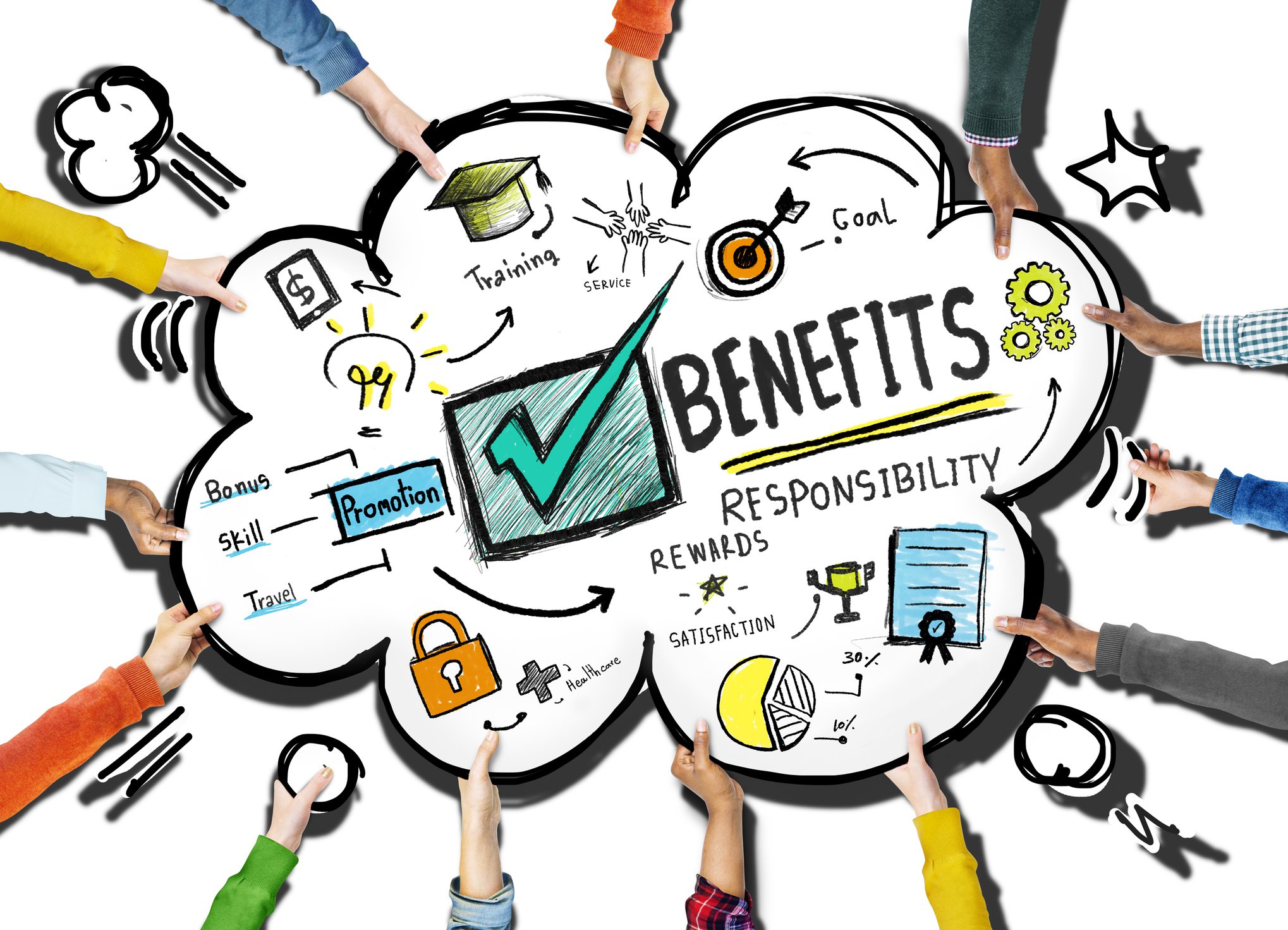 employee benefits clipart - Clip Art Library.