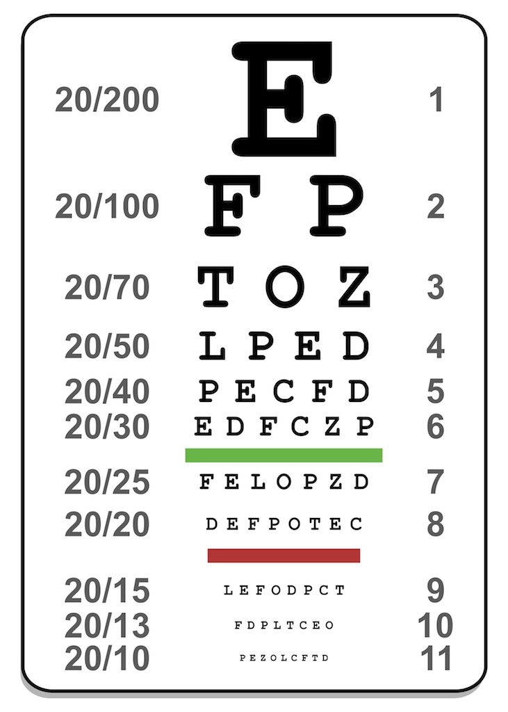 Eye Test Chart Clip Art Library