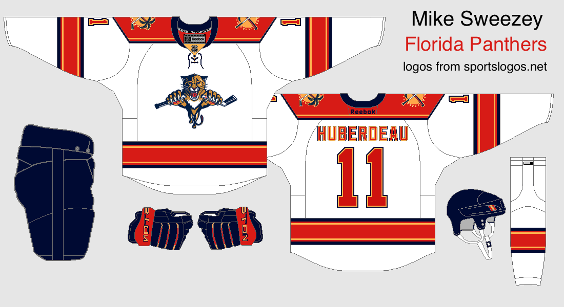 HockeyJerseyConcepts: Wednesday: New Star Rising Review 