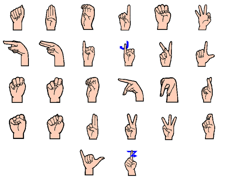 Clip Arts Related To : american sign language. view all Asl Alphabet Clipar...