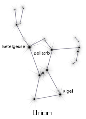 Free Constellations Clipart 