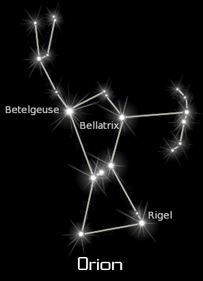 Free Constellations Clipart 
