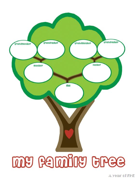 Easy Family Tree Template from clipart-library.com