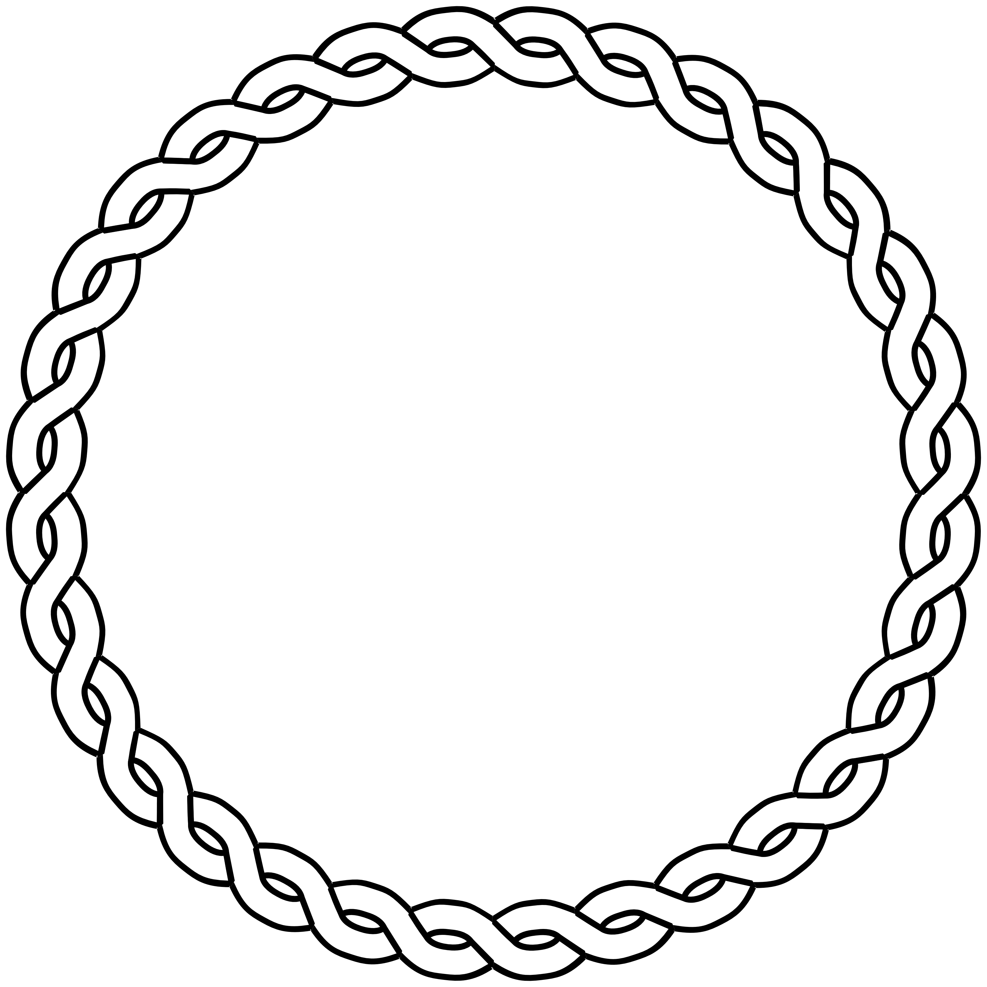 Free Circle Borders Png, Download Free Circle Borders Png png images