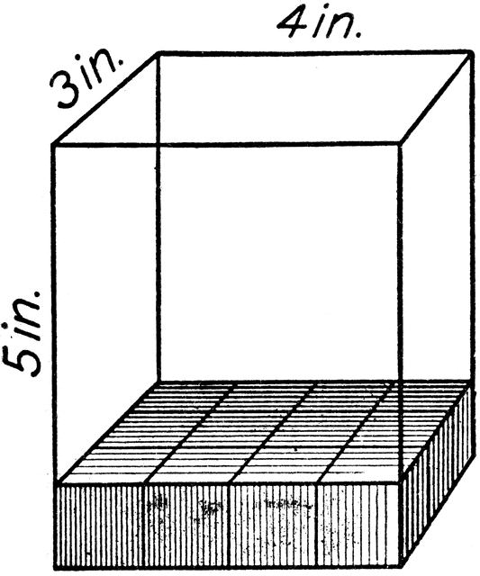 Volume Of A Rectangular Solid 