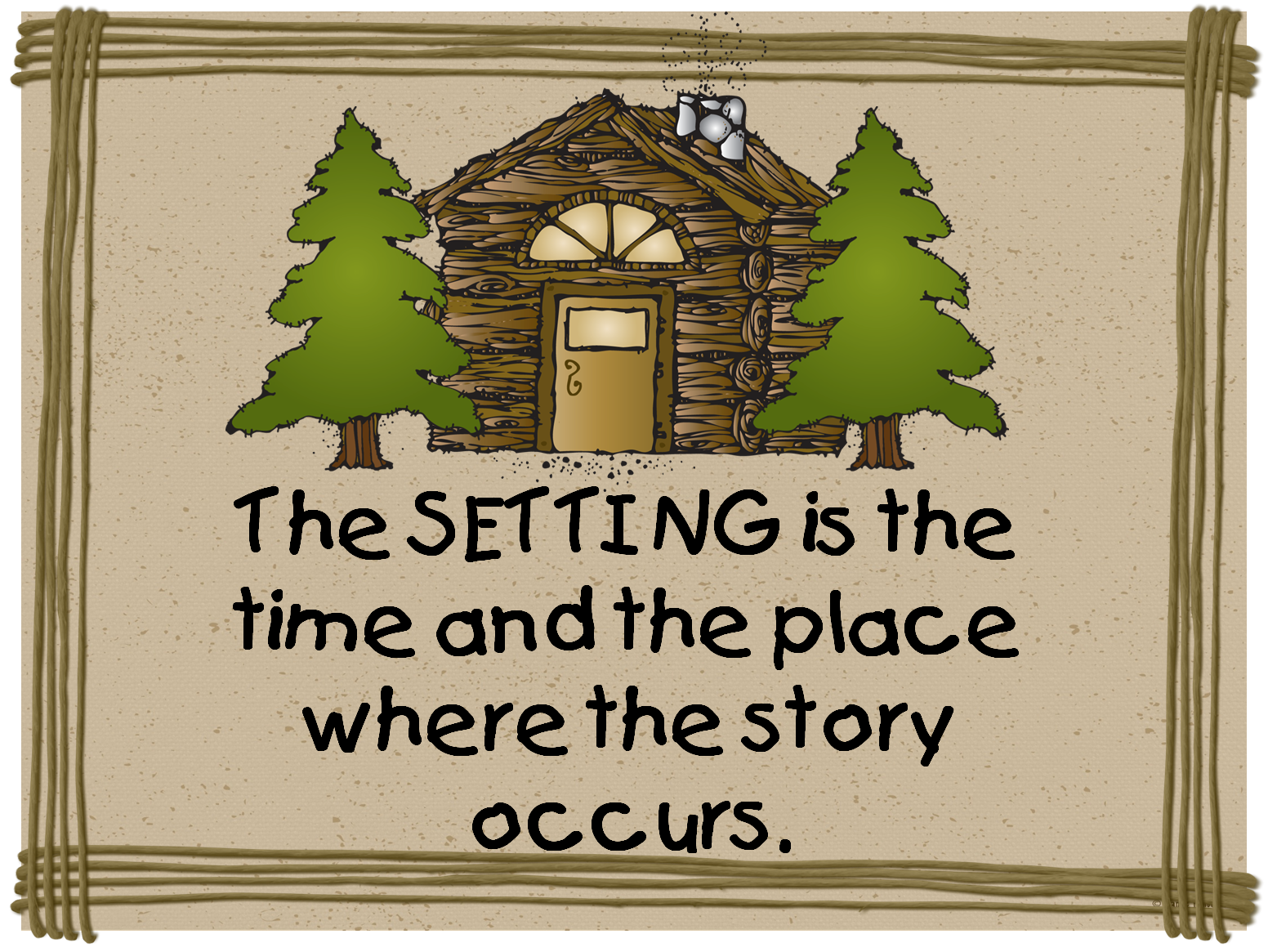 3rd Grade Setting Story Elements Clip Art Library