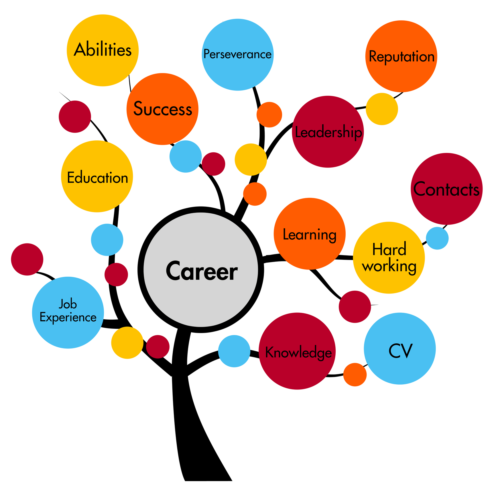 Career opportunities clipart 