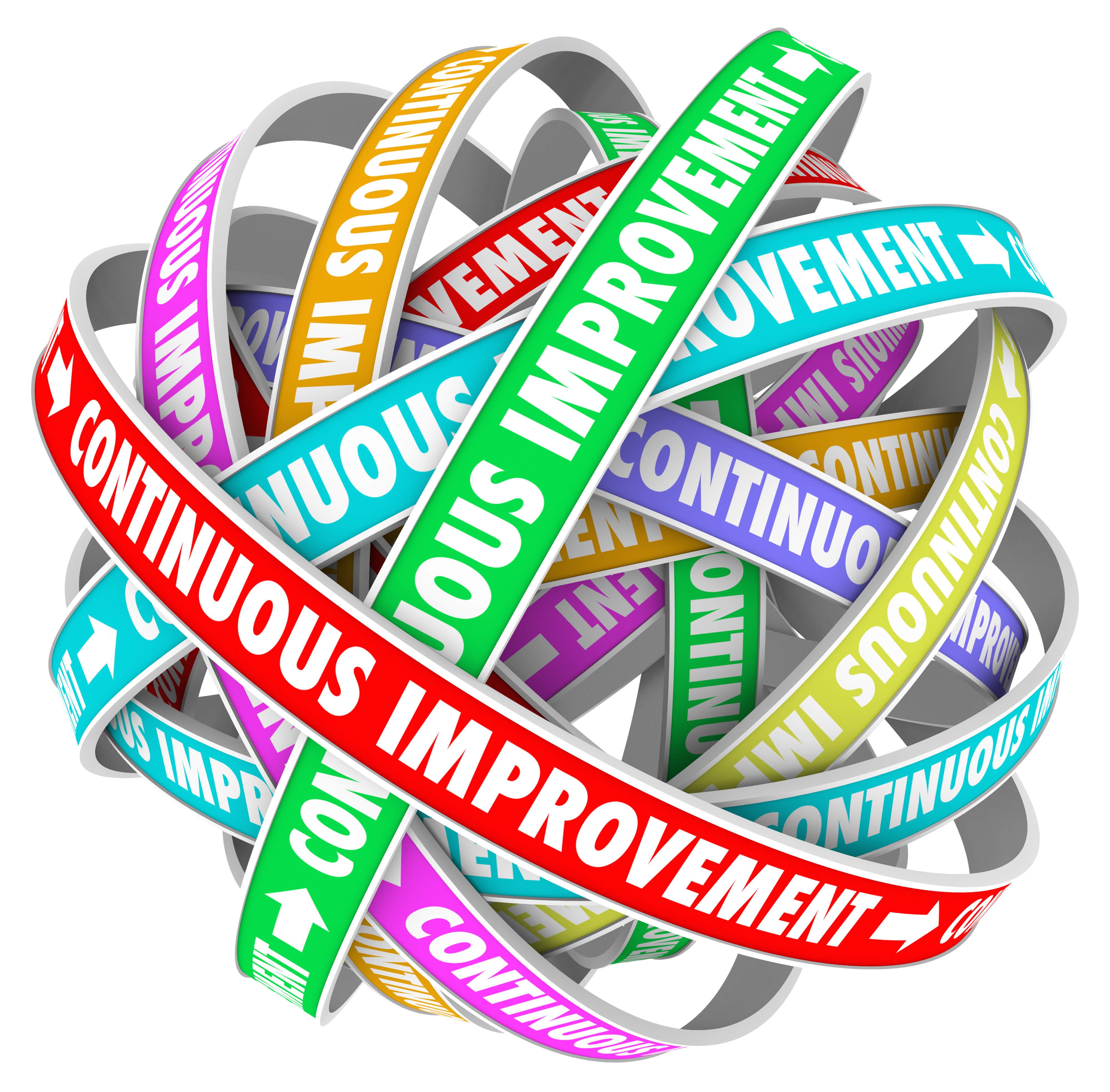 Accountability And Continuous Improvement Clip Art Library