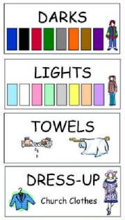 Laundry Sorting Color Chart