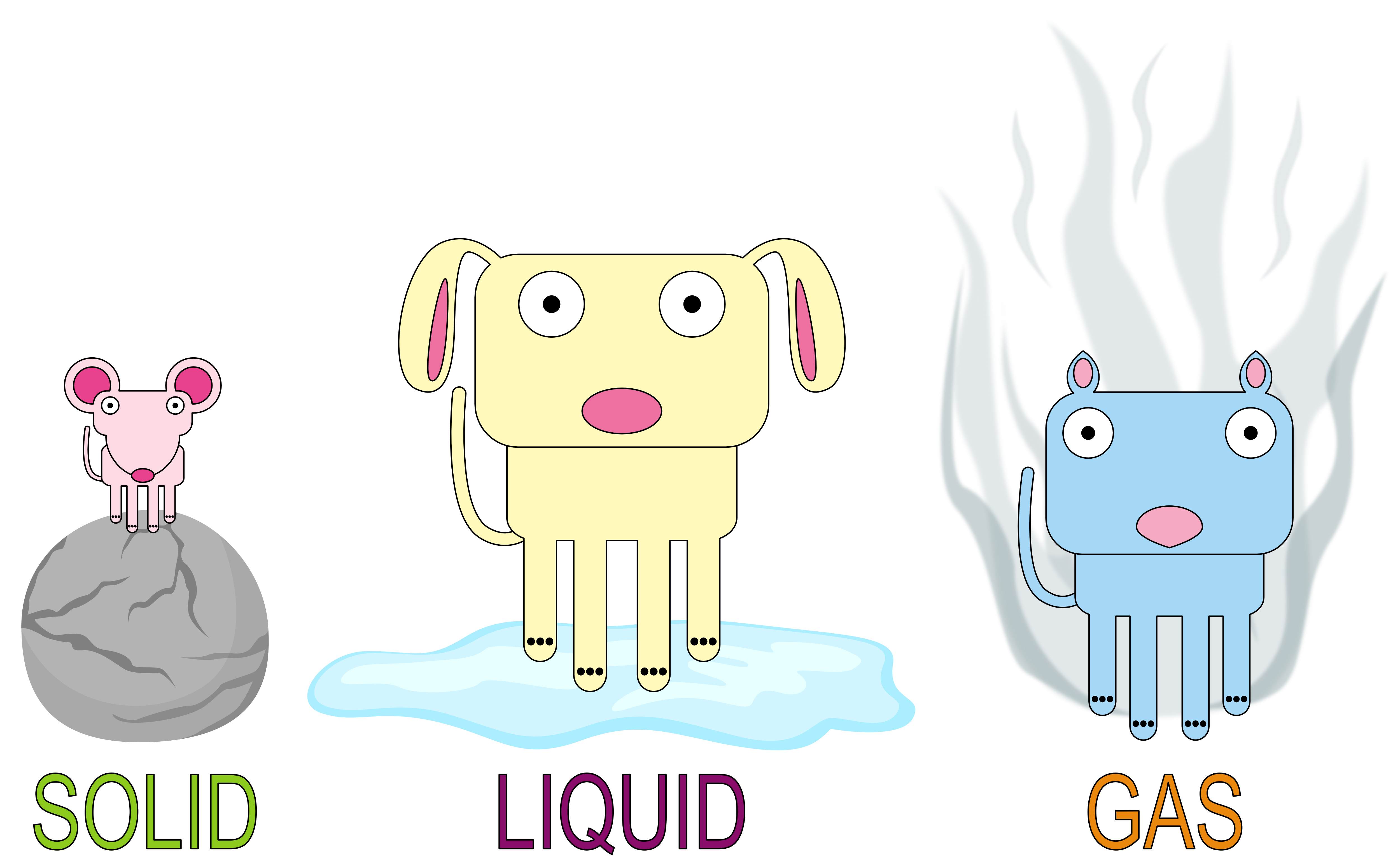 Free Cliparts Solid-Liquid Gas, Download Free Cliparts Solid-Liquid Gas