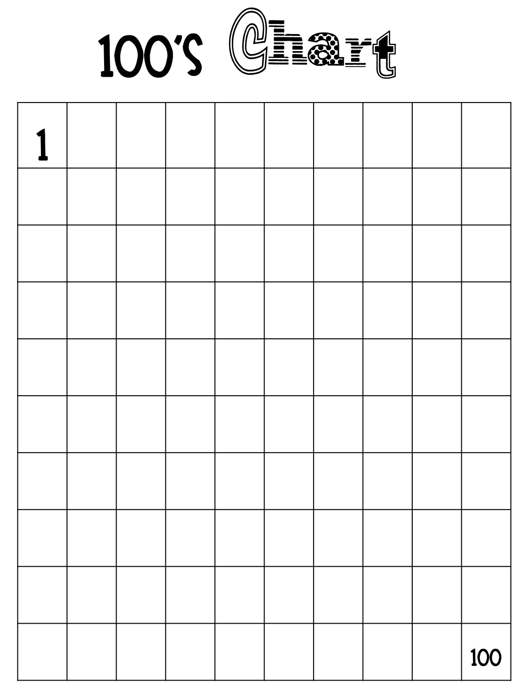 Blank 1 120 Chart