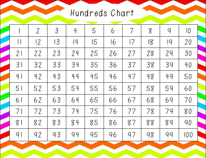 100 Chart For Kids
