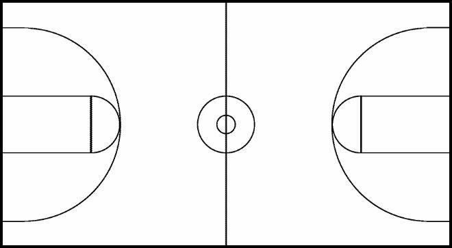 Basketball Court Blank