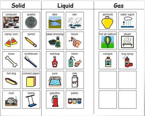 examples of gas clipart