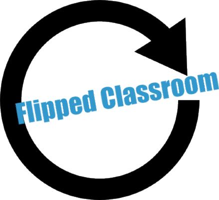 Flipped classroom clipart