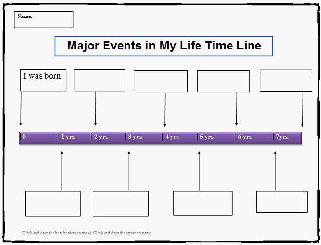 blank history timeline template for kids