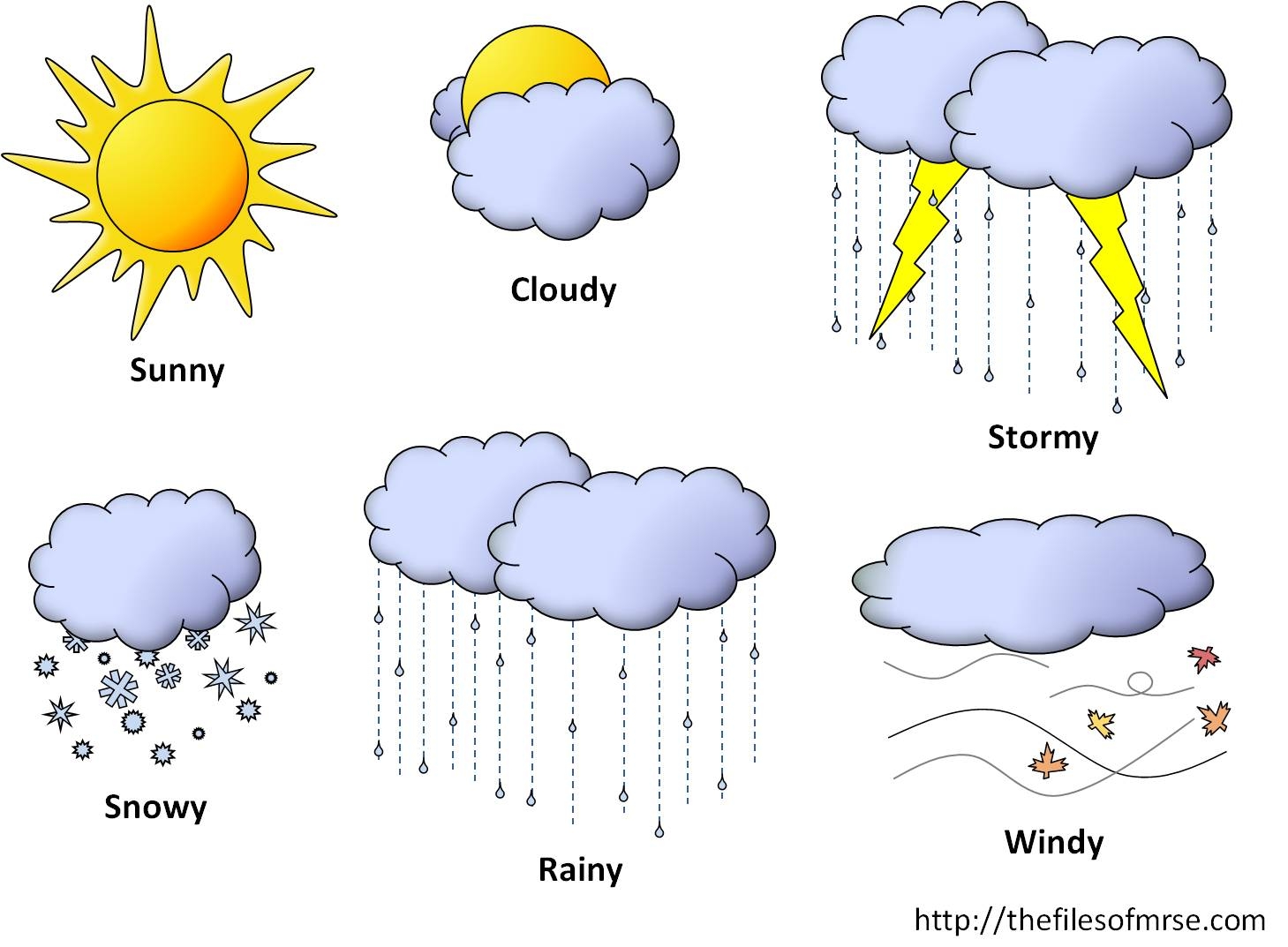 weather clipart pictures