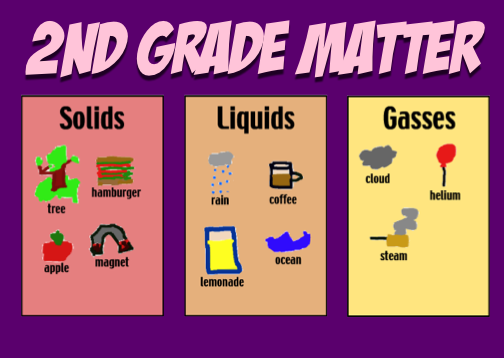 examples of gas clipart