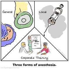 funny anaesthesia - Clip Art Library