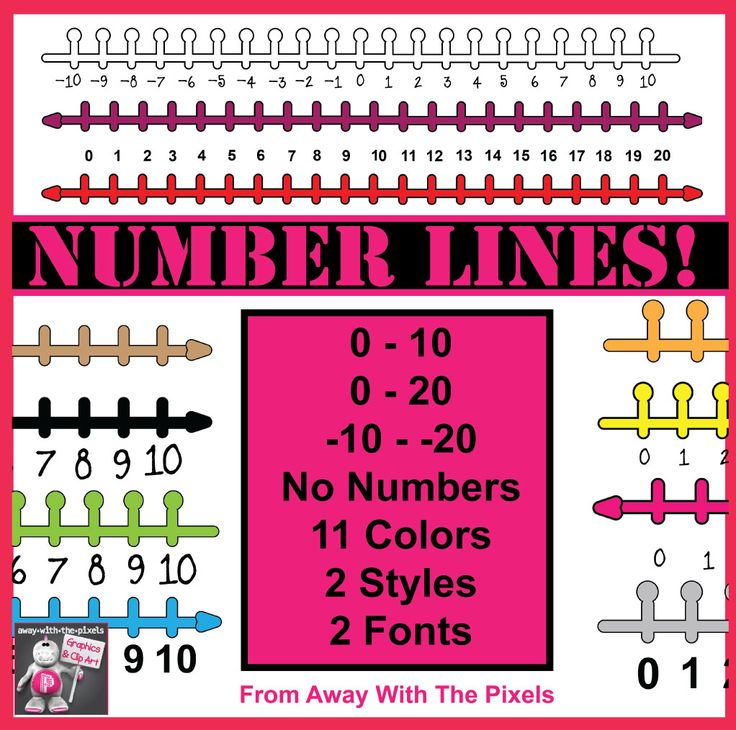 Number lines clip art! Number lines showing 0