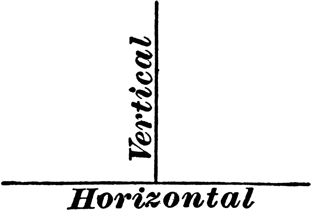 What Is The Name Of Horizontal And Vertical Lines