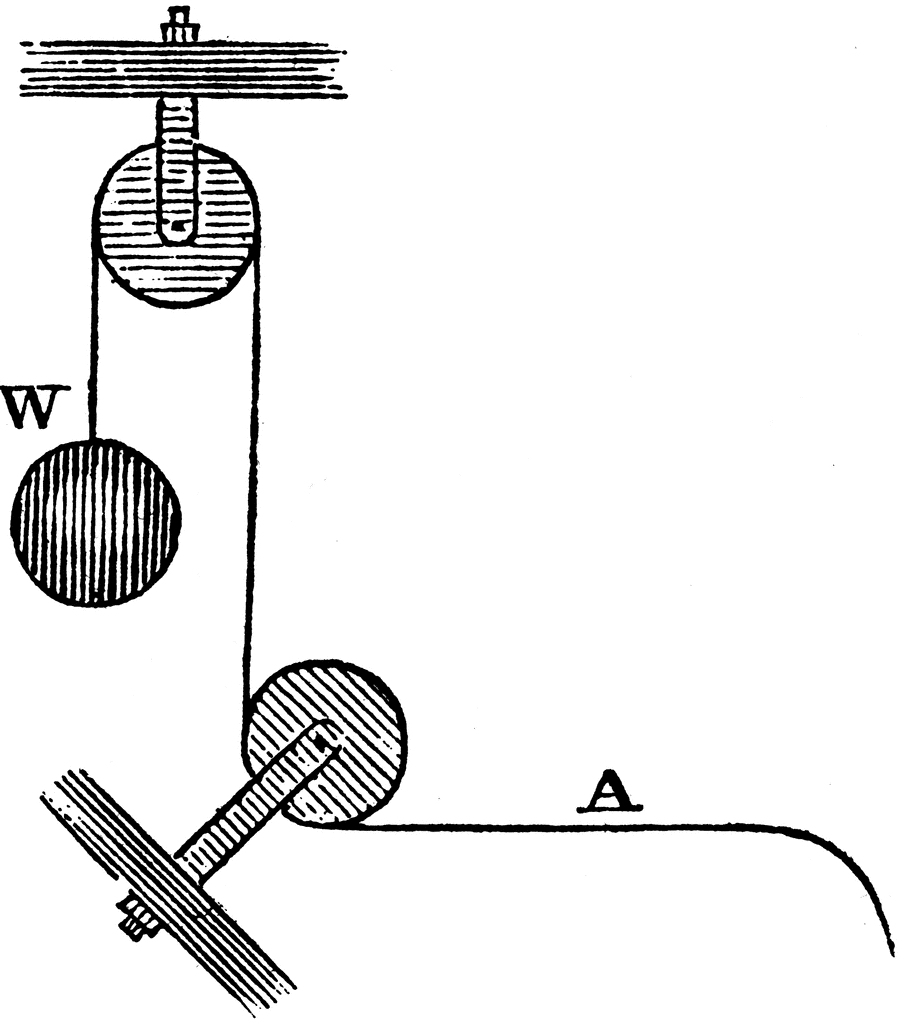 Simple Pulley