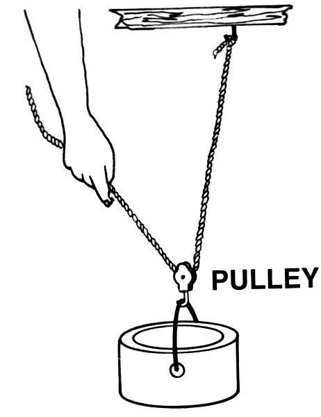 Pulley 2 Clip Art Download