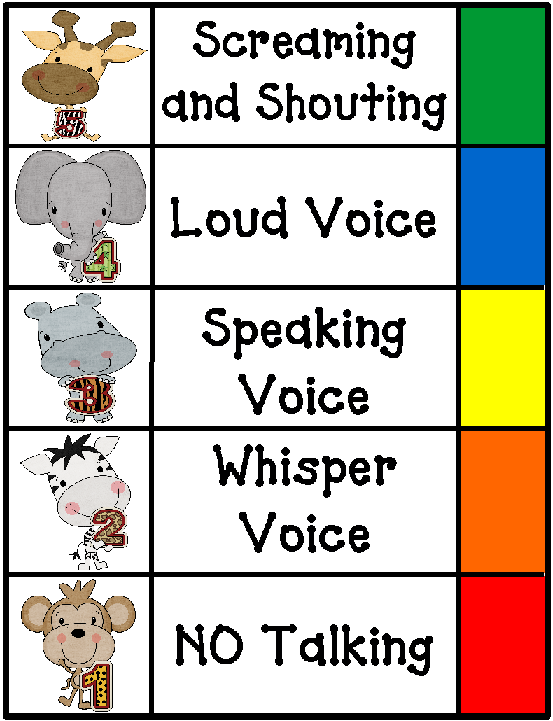 Noise Pollution Chart For School
