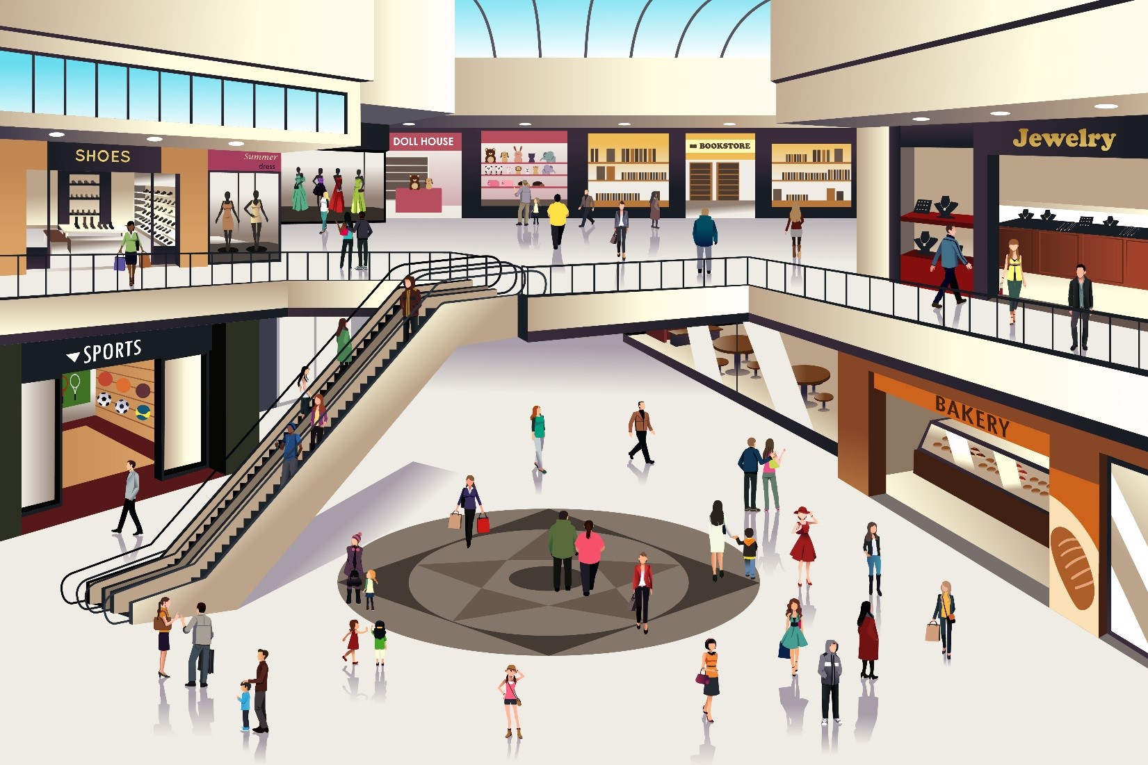Shopping mall clipart free
