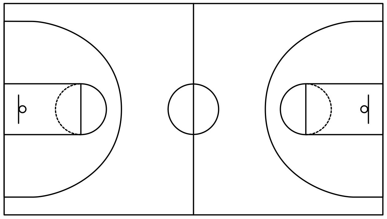 Basketball Court Clipart