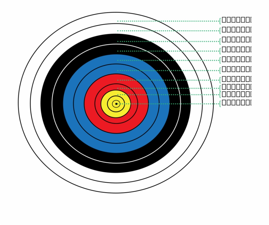 Archery Target Points Png Archery Target With Points
