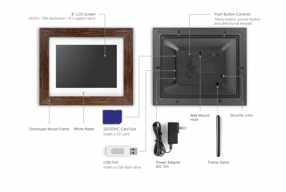 8 Inch Digital Frame Application Flat Panel Display