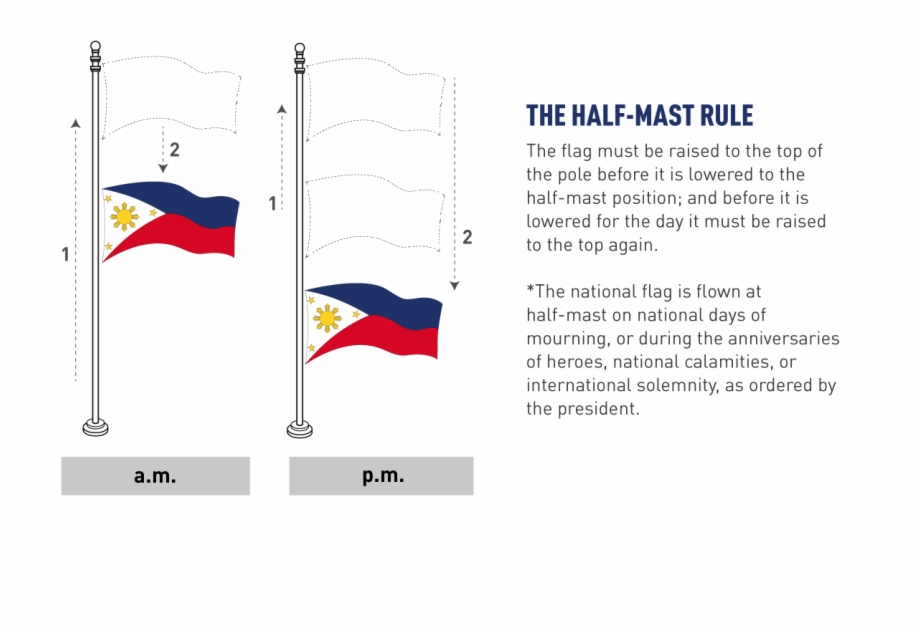 National Day Of Mourning Half Mast Philippine Flag