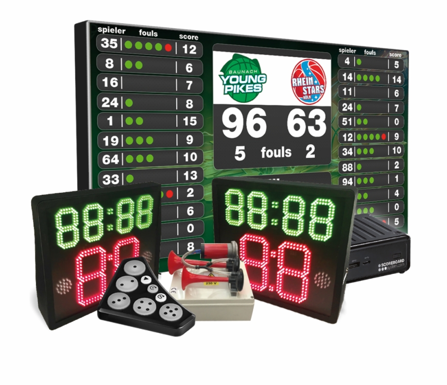 Score Set For Basketball Scoreboard