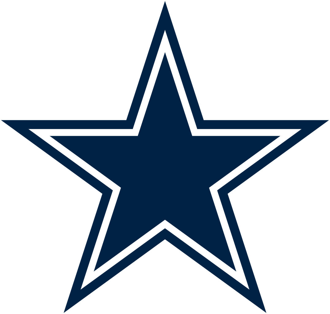 Dallas Cowboys Png