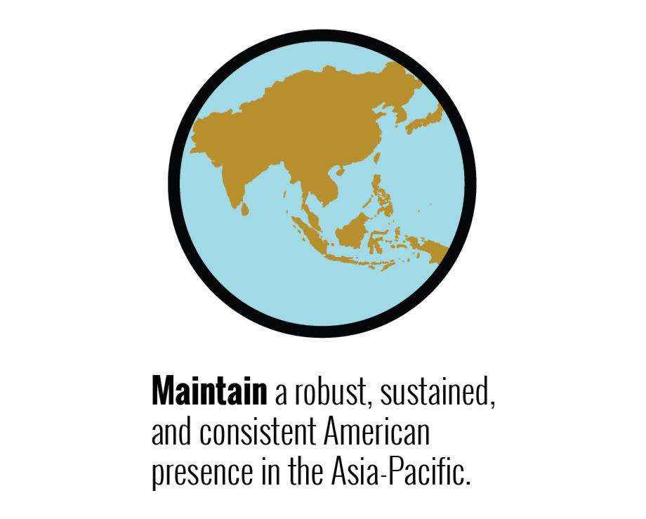 Asian Views On Americas Role In Asia Asia