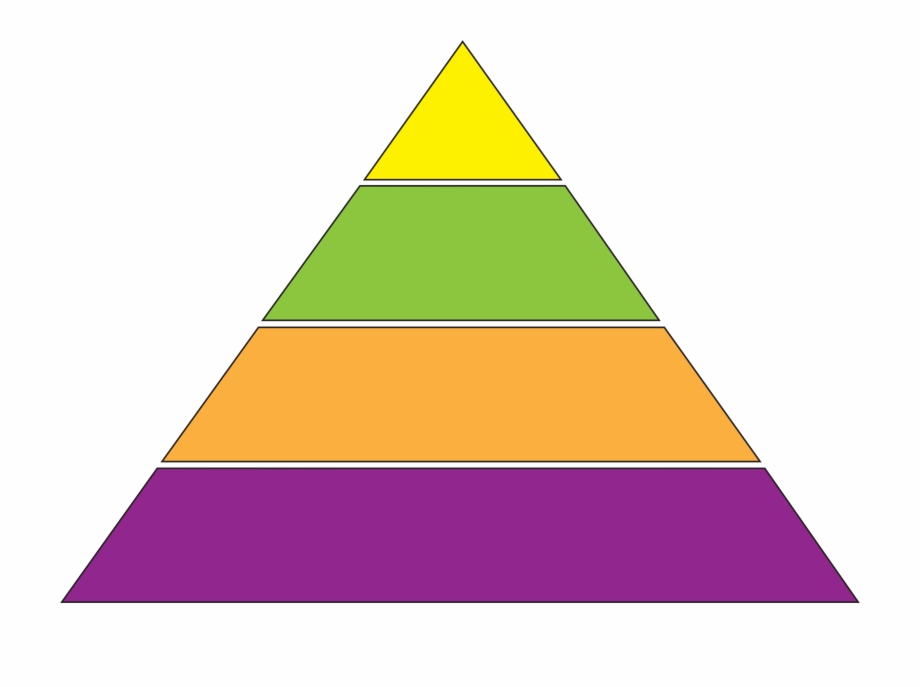 Of The Sun Png Pyramid Clipart