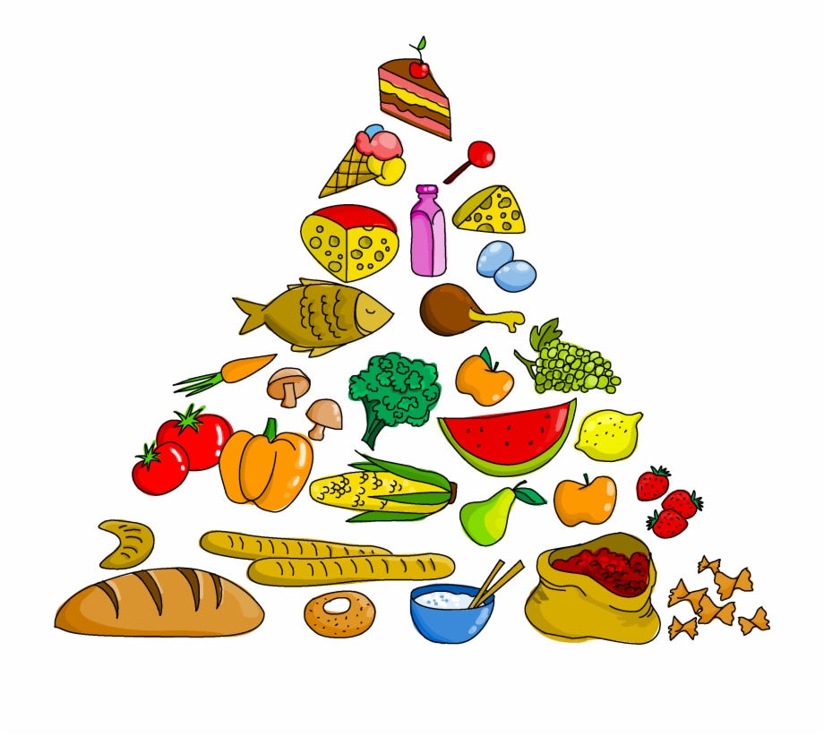 Png Library Stock Food Pyramid Clip Art Transprent