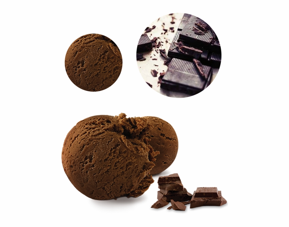 Dark Chocolate Ice Cream Chocolate Ice Cream Scoop